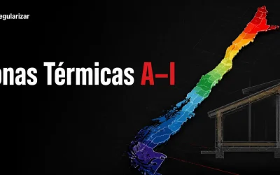Zonificación Térmica de Chile